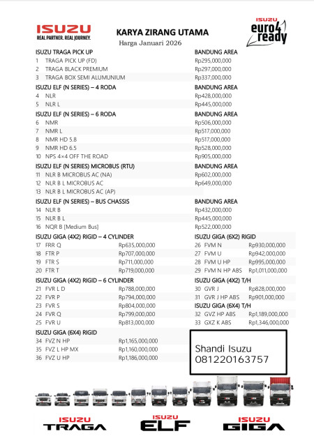 Pricelist OTR ISUZU